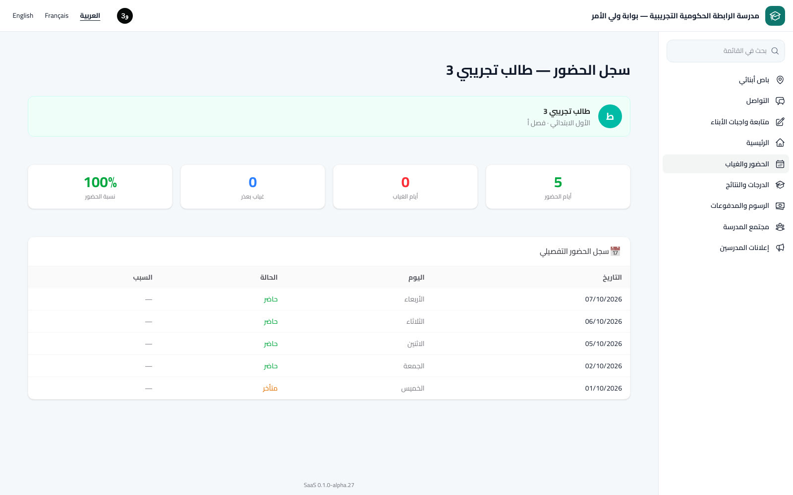 حضور الأبناء والغياب