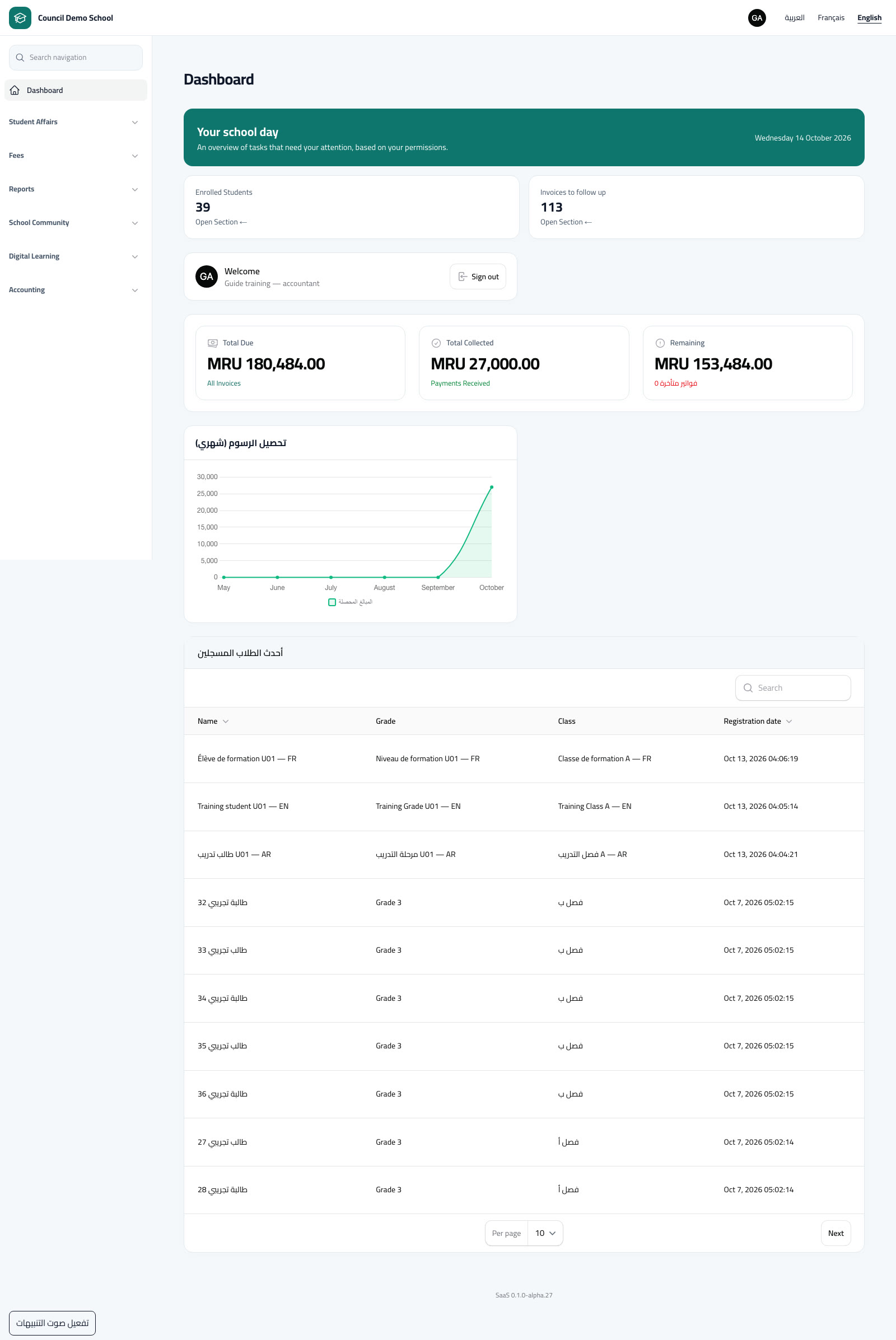 Sign-in, permissions and profile