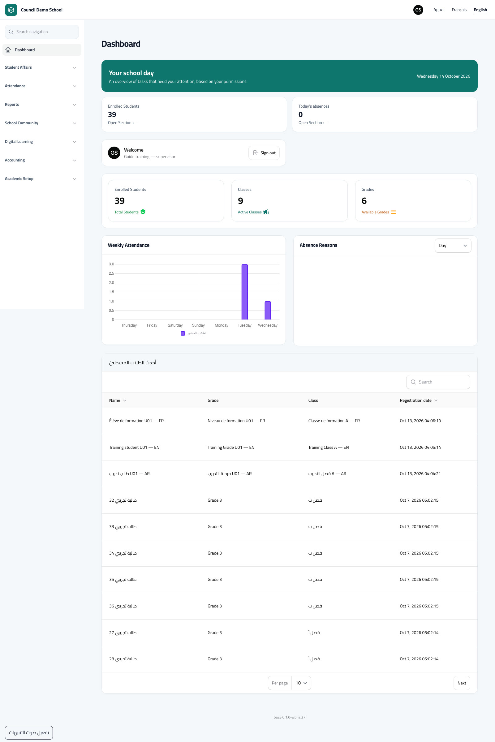 Sign-in, permissions and profile
