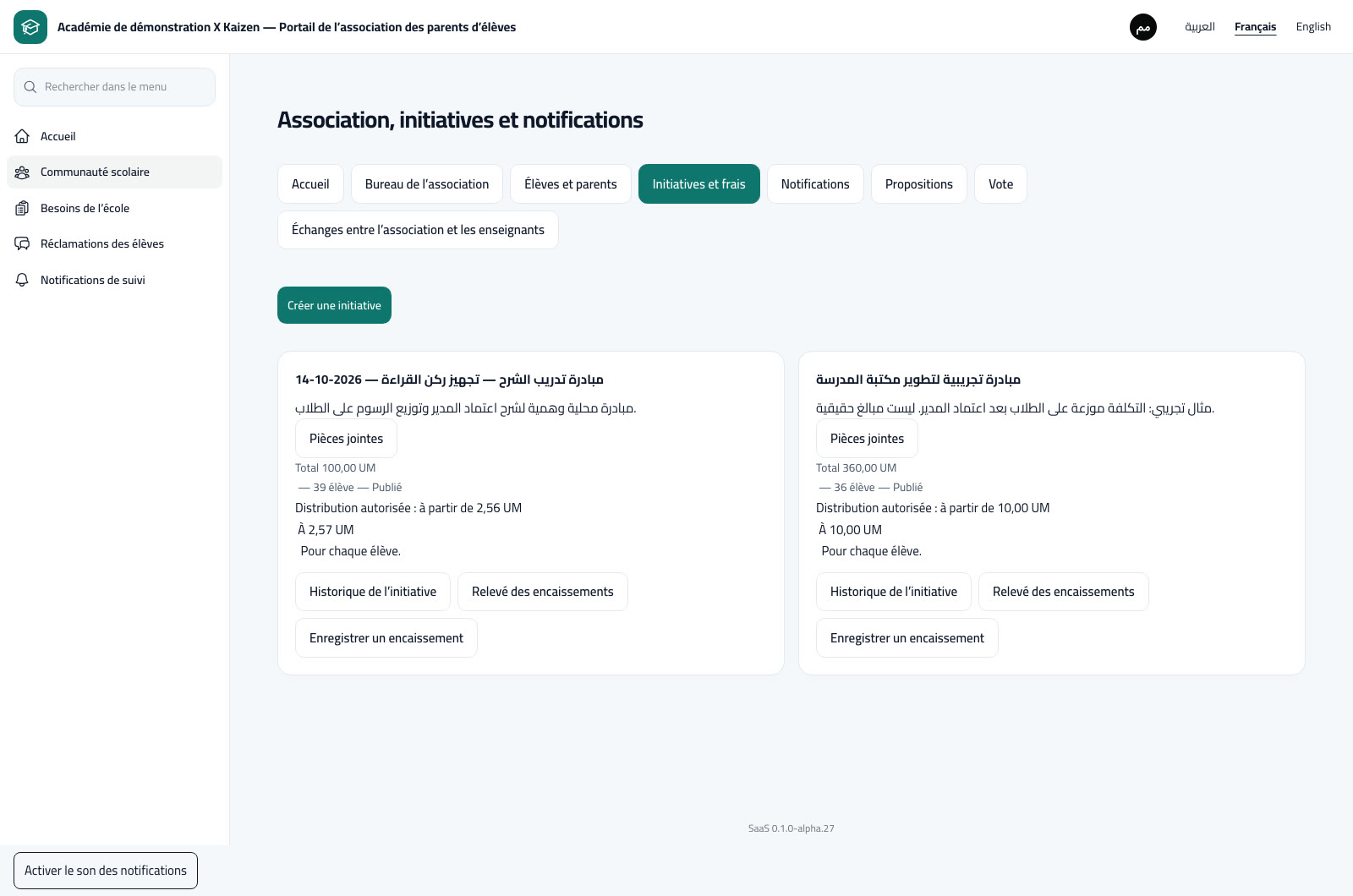 Initiatives, approbation et répartition